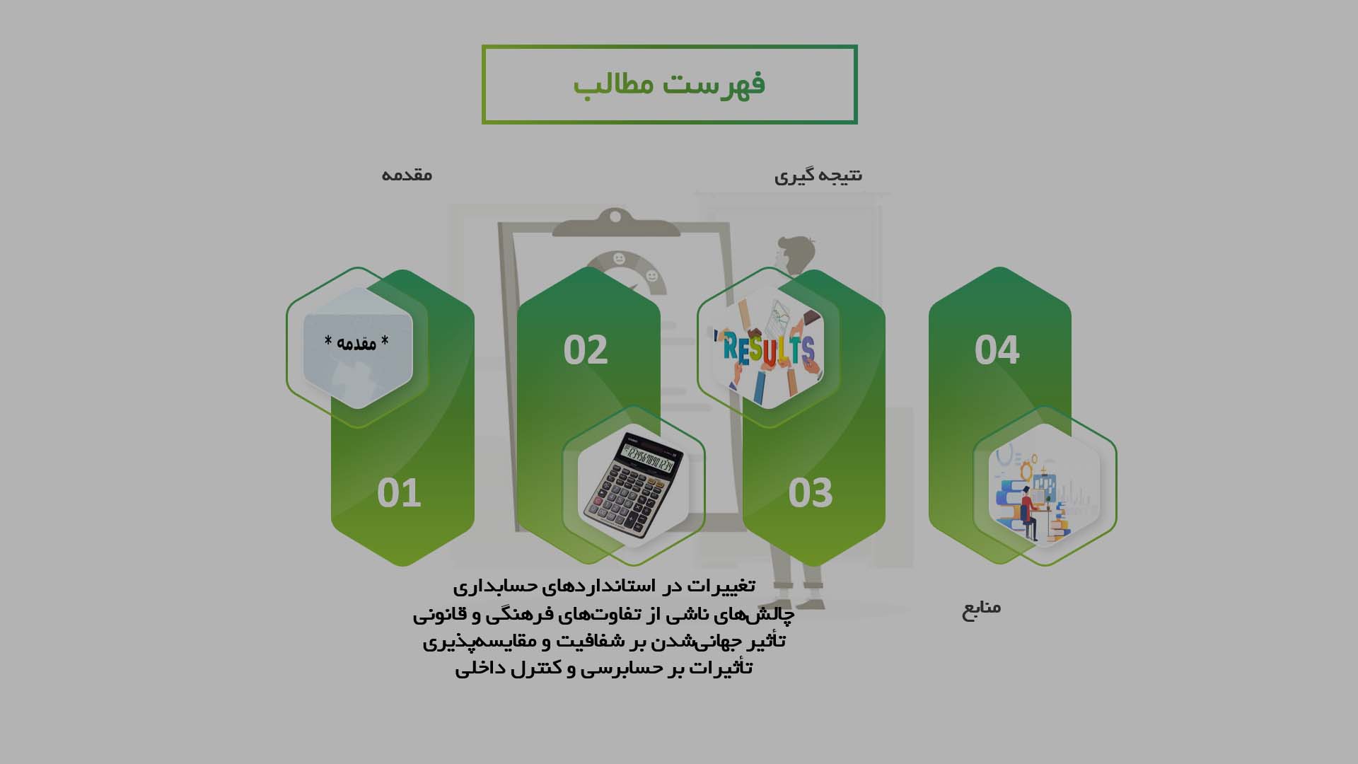 پاورپوینت در مورد تأثیر جهانی‌شدن بر حسابداری و گزارشگری مالی